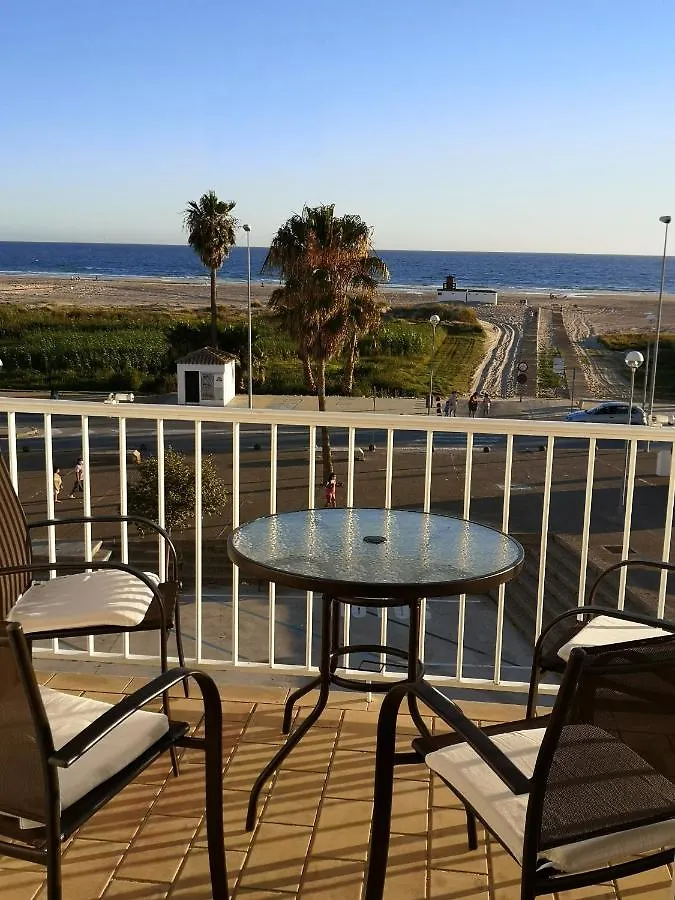 Apartamento Dos Faros contacts