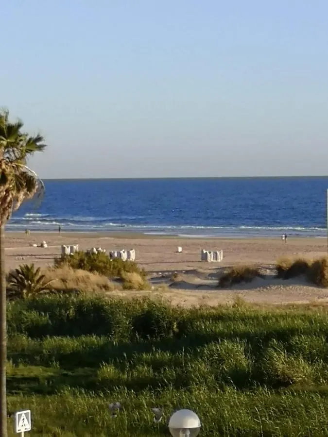 Apartamento Dos Faros Conil De La Frontera Apartment